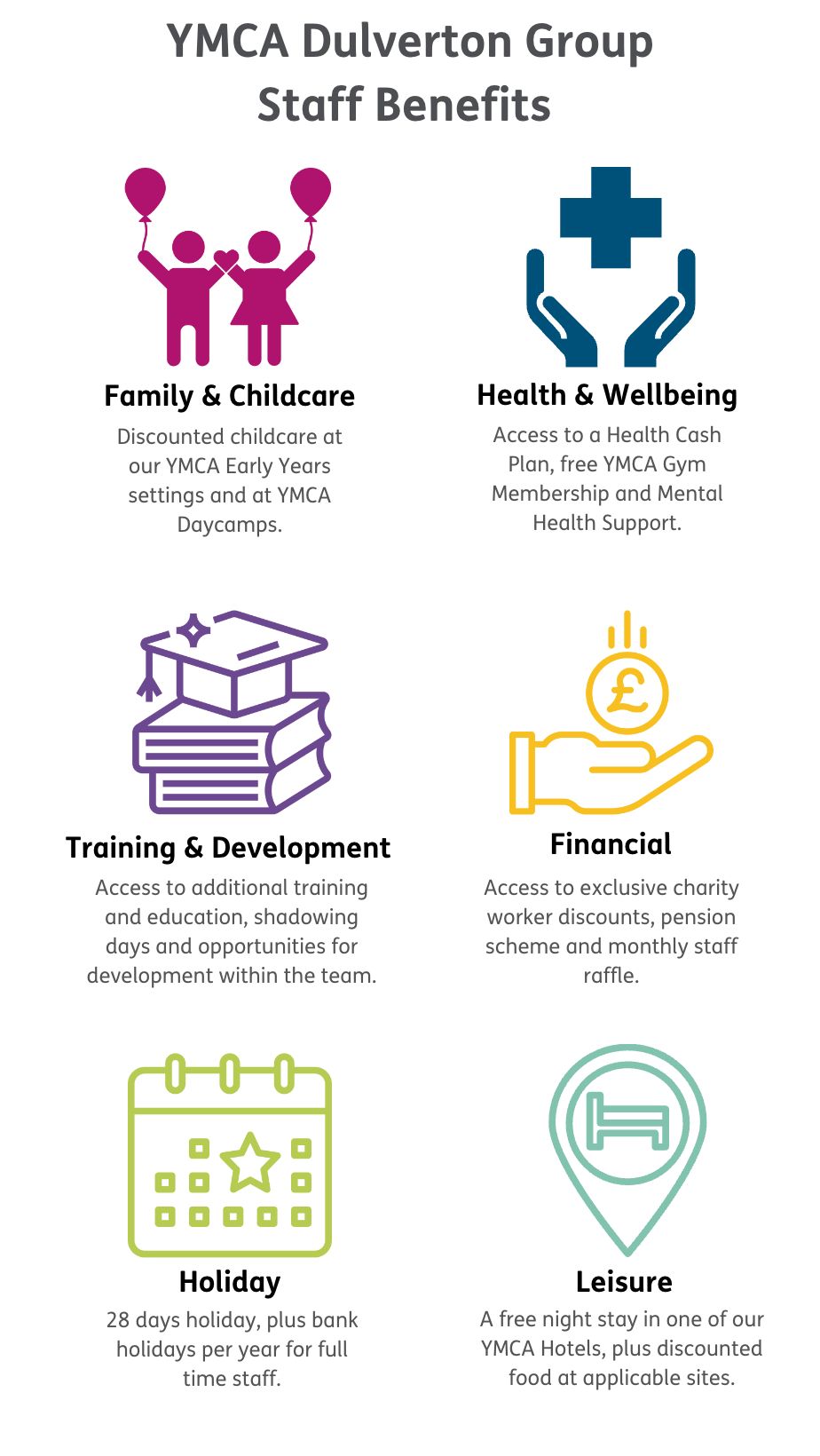 Infograph of the staff benefits offered by YMCA Dulverton Group.